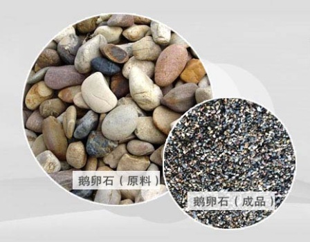 液壓圓錐破用于鵝卵石破碎怎么樣？