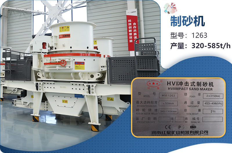 1263制砂機(jī)時產(chǎn)多少噸？價格多少？