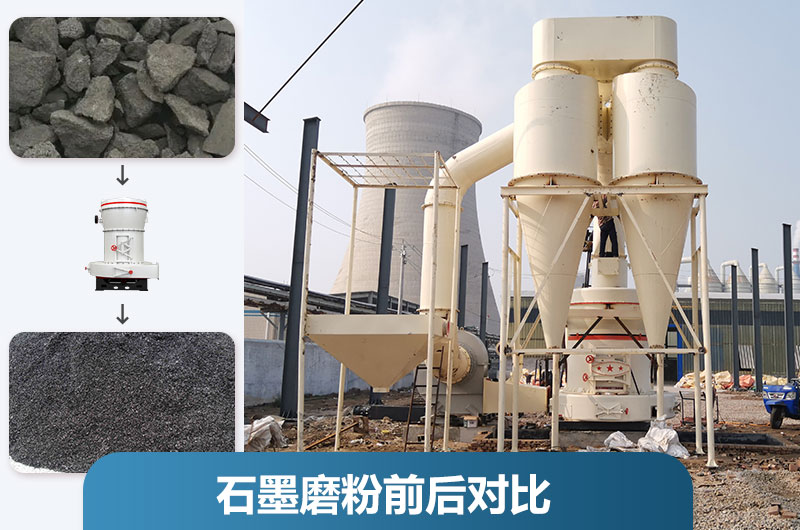 石墨粉加工設(shè)備產(chǎn)量多少？有哪些？