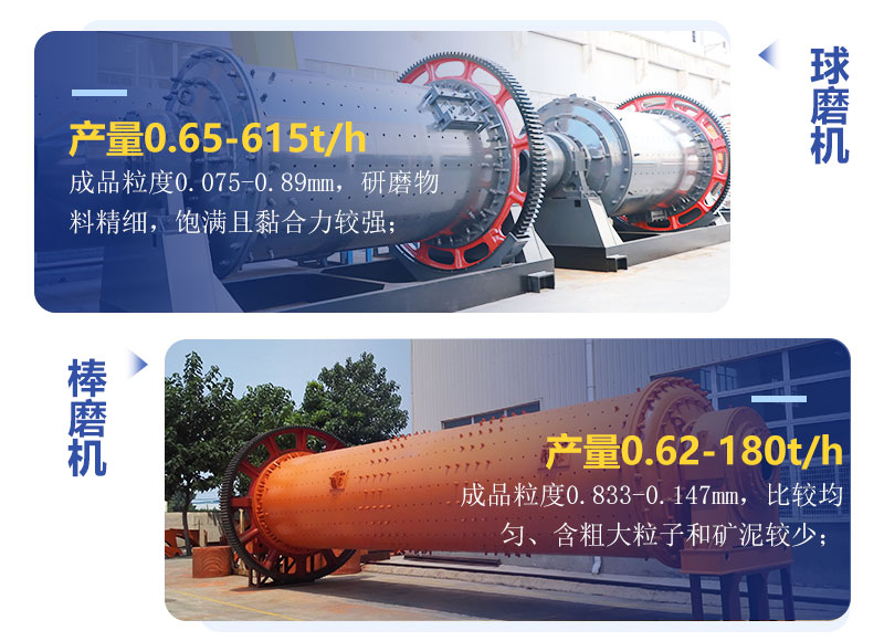 球磨機(jī)和棒磨機(jī)有什么區(qū)別？制砂用哪個(gè)好？