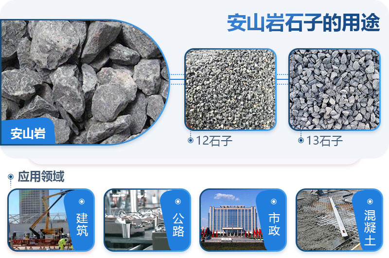安山巖可以做建筑石子嗎？安山巖破碎用什么設(shè)備出的料形好？