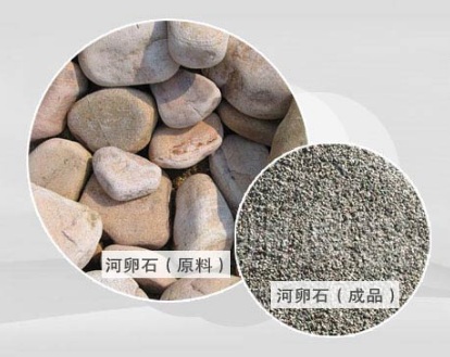石頭打砂需要用哪些設(shè)備？