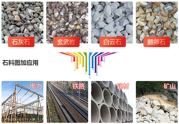 大型礦山破碎機有哪些，價格怎么樣？