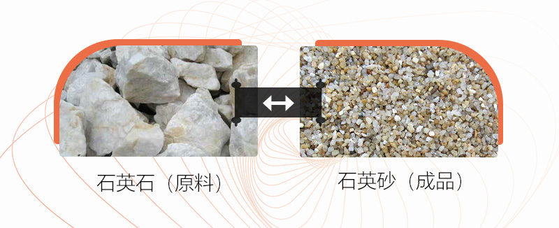 把石塊打成沙子用什么設(shè)備好？石頭破碎成沙成本大嗎？