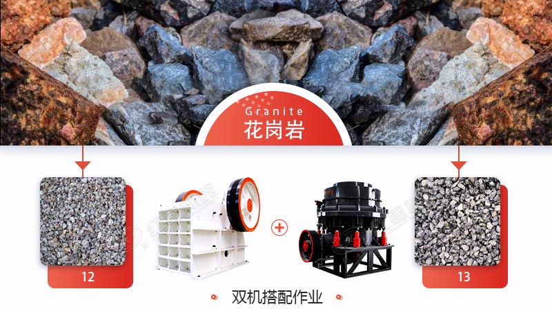花崗巖經(jīng)設備破碎前后對比圖