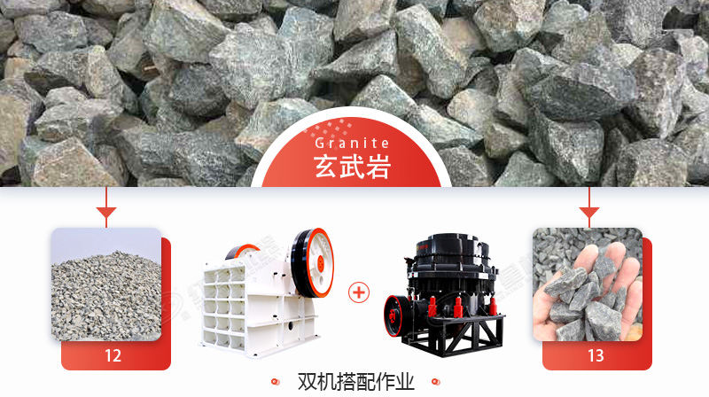 玄武巖石子多少錢一噸？用什么機械加工玄武巖效果好？