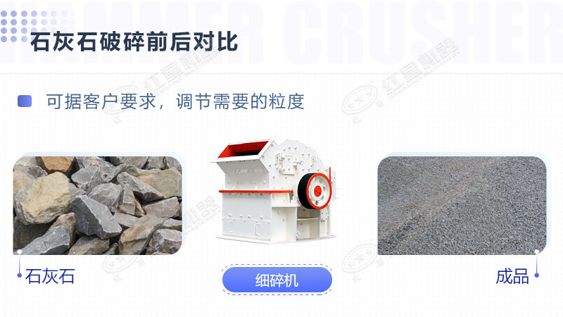 石灰石加工細(xì)沙選用哪種打砂設(shè)備？