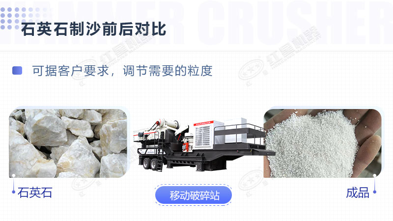 環(huán)保全自動(dòng)石英砂加工生產(chǎn)設(shè)備報(bào)價(jià)是多少？