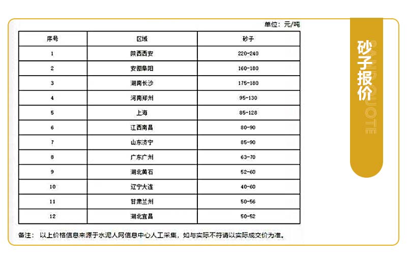 現(xiàn)在開砂石廠掙錢嗎？開辦一個(gè)砂石廠應(yīng)該怎么做？