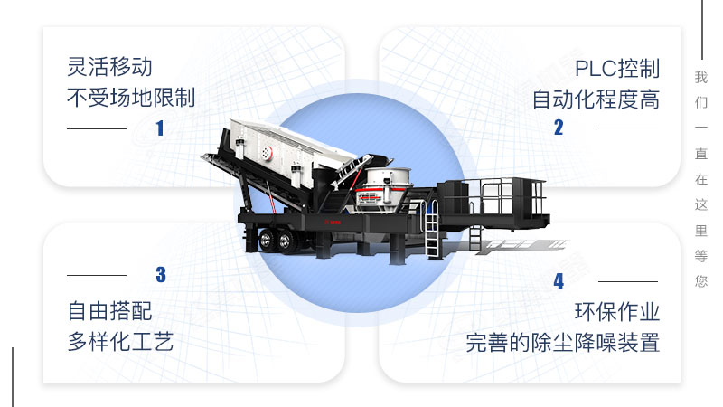 移動制砂機結(jié)合市場需求生產(chǎn)制造