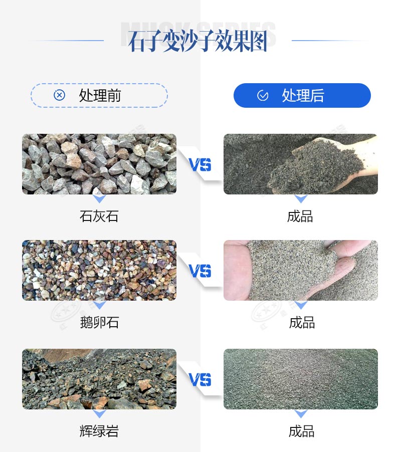 石頭碎沙需要什么機(jī)器？移動(dòng)款、固定款任你挑